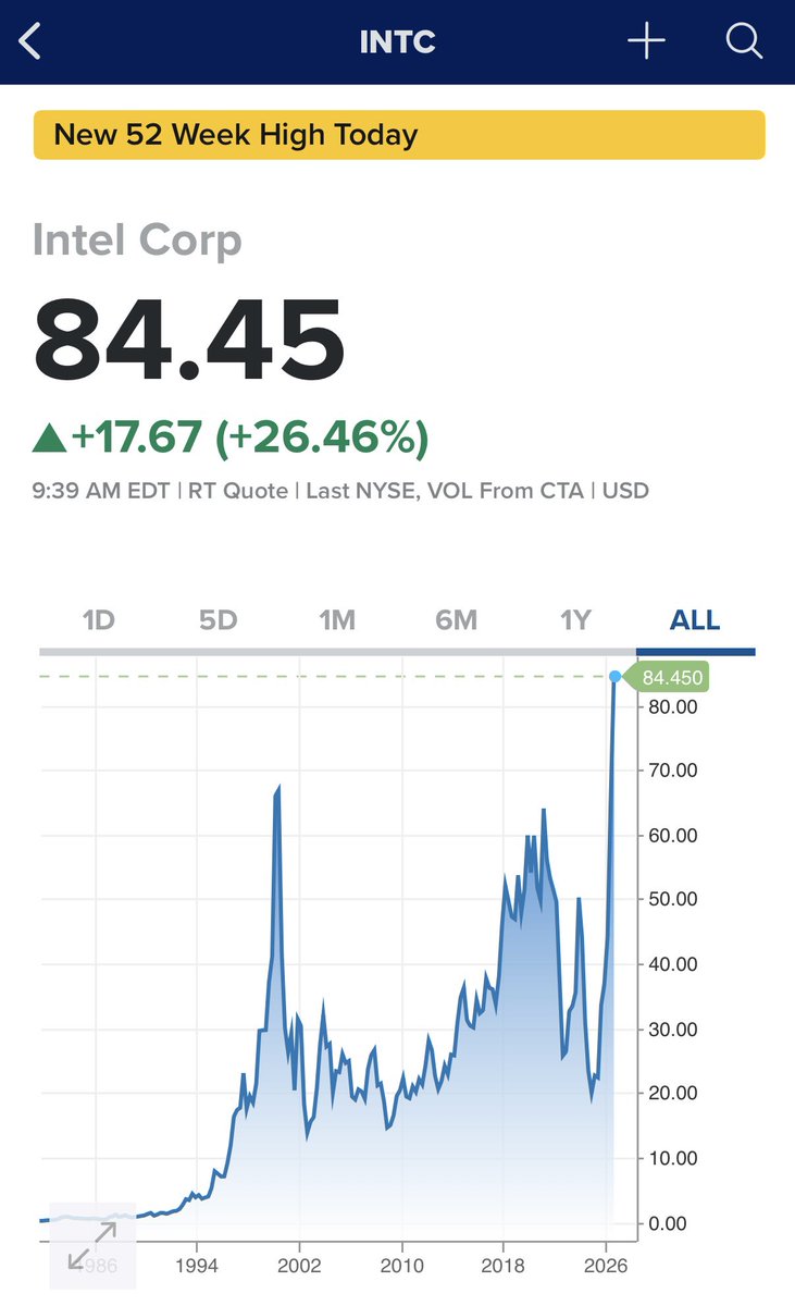 דג הכסף tweet media