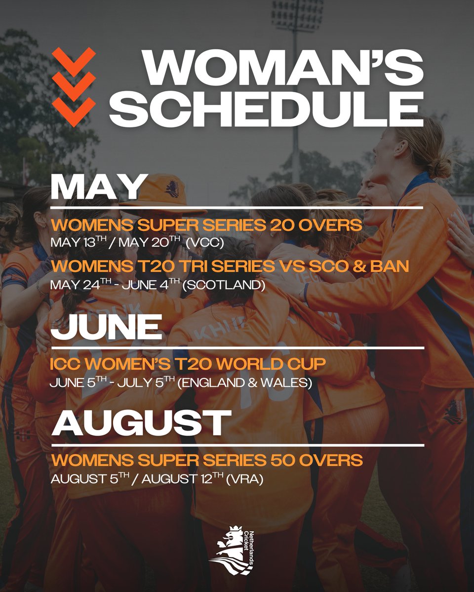 Cricket🏏Netherlands tweet media