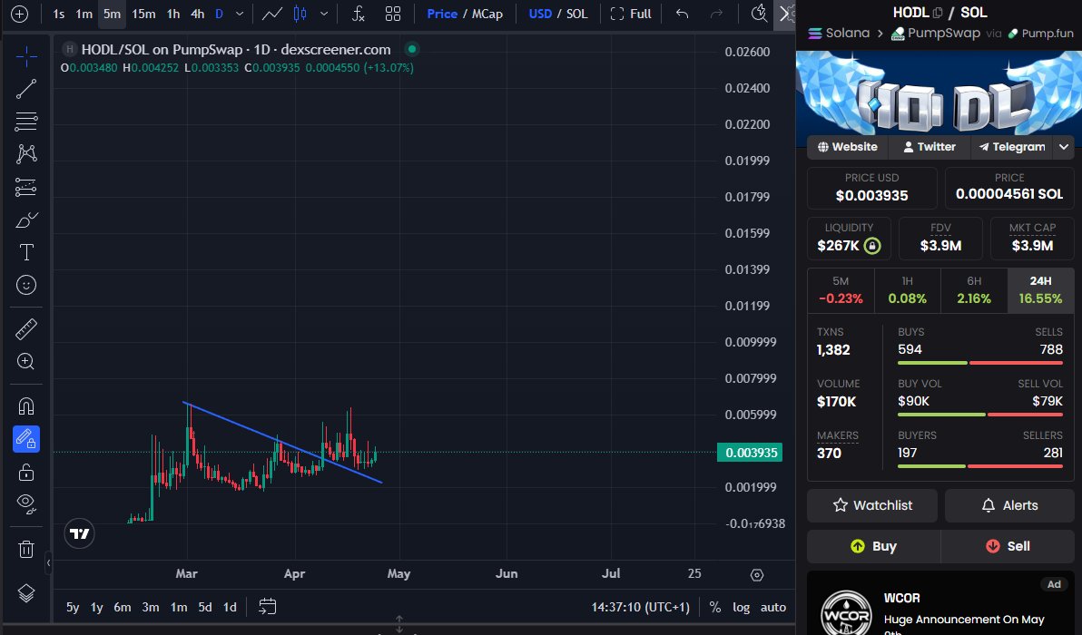 Eric Cryptoman tweet media