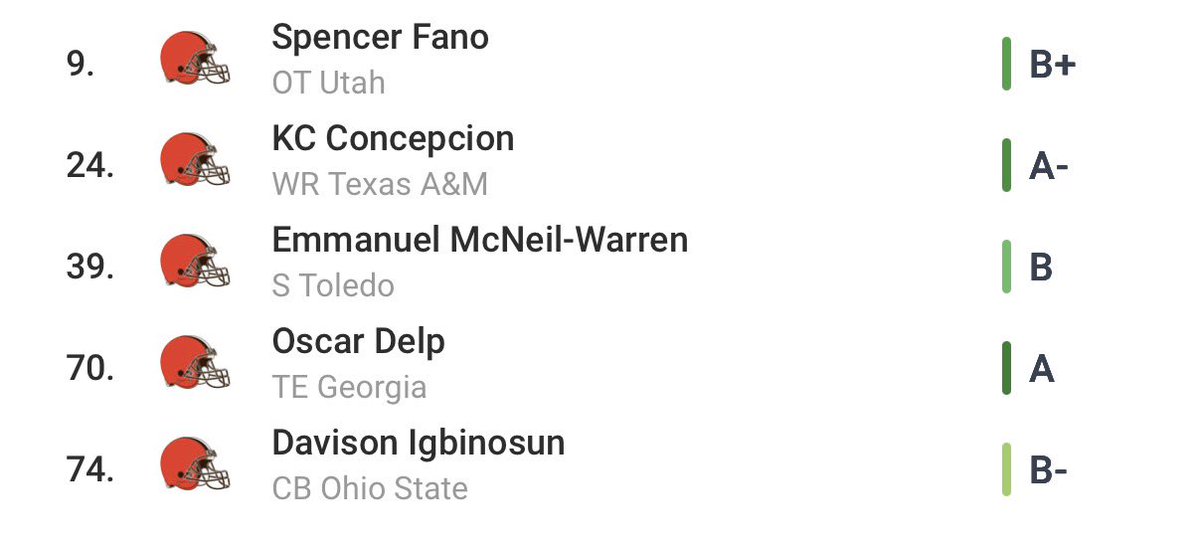 Big Mike tweet media