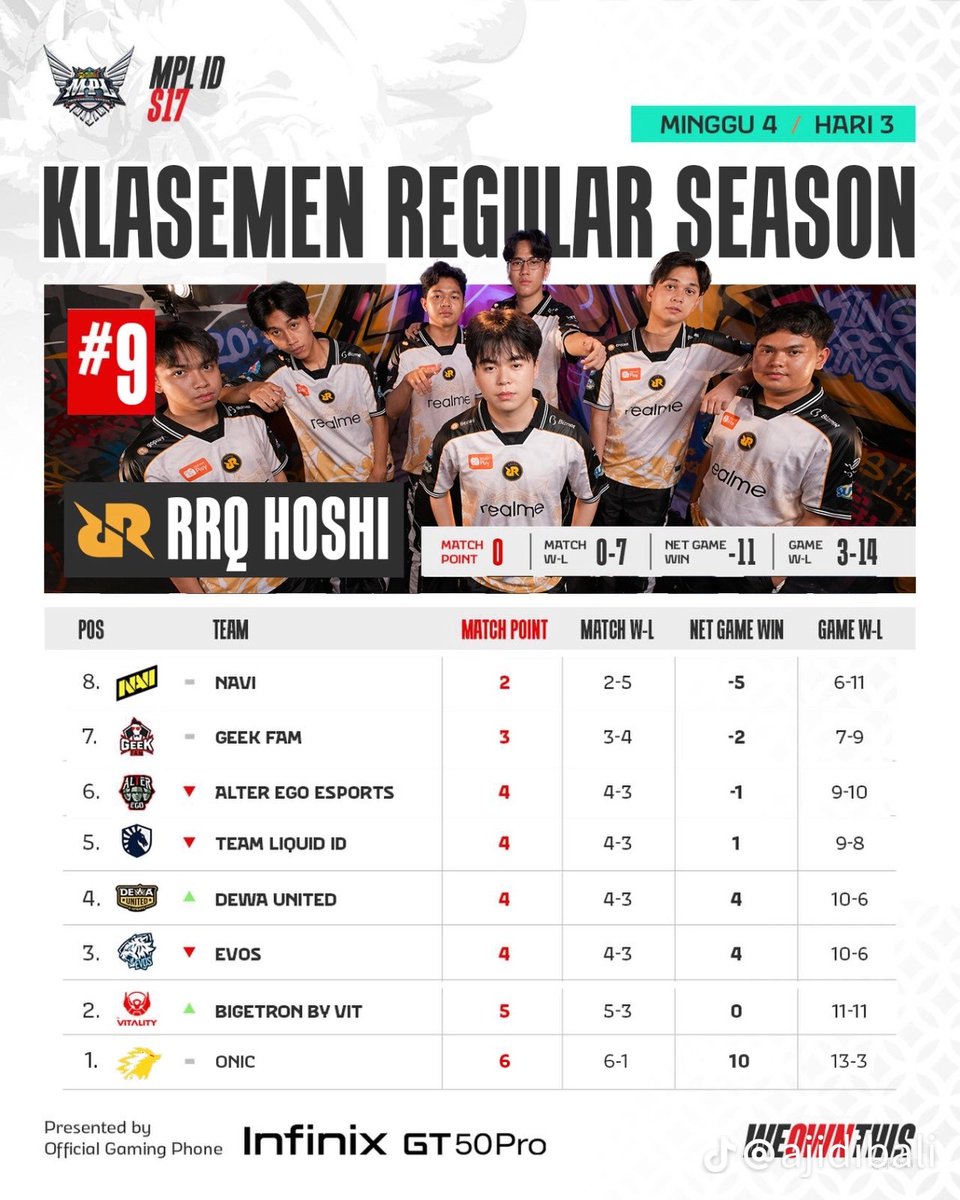 Mobile Legends Base tweet media