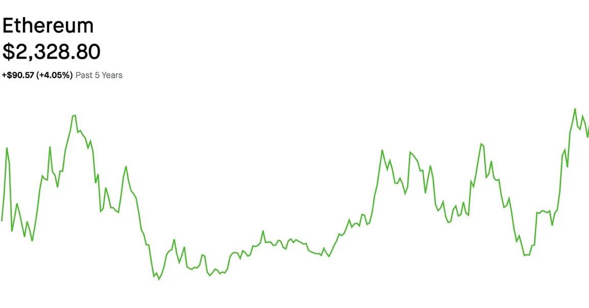 Mr. Crypto Degen tweet media