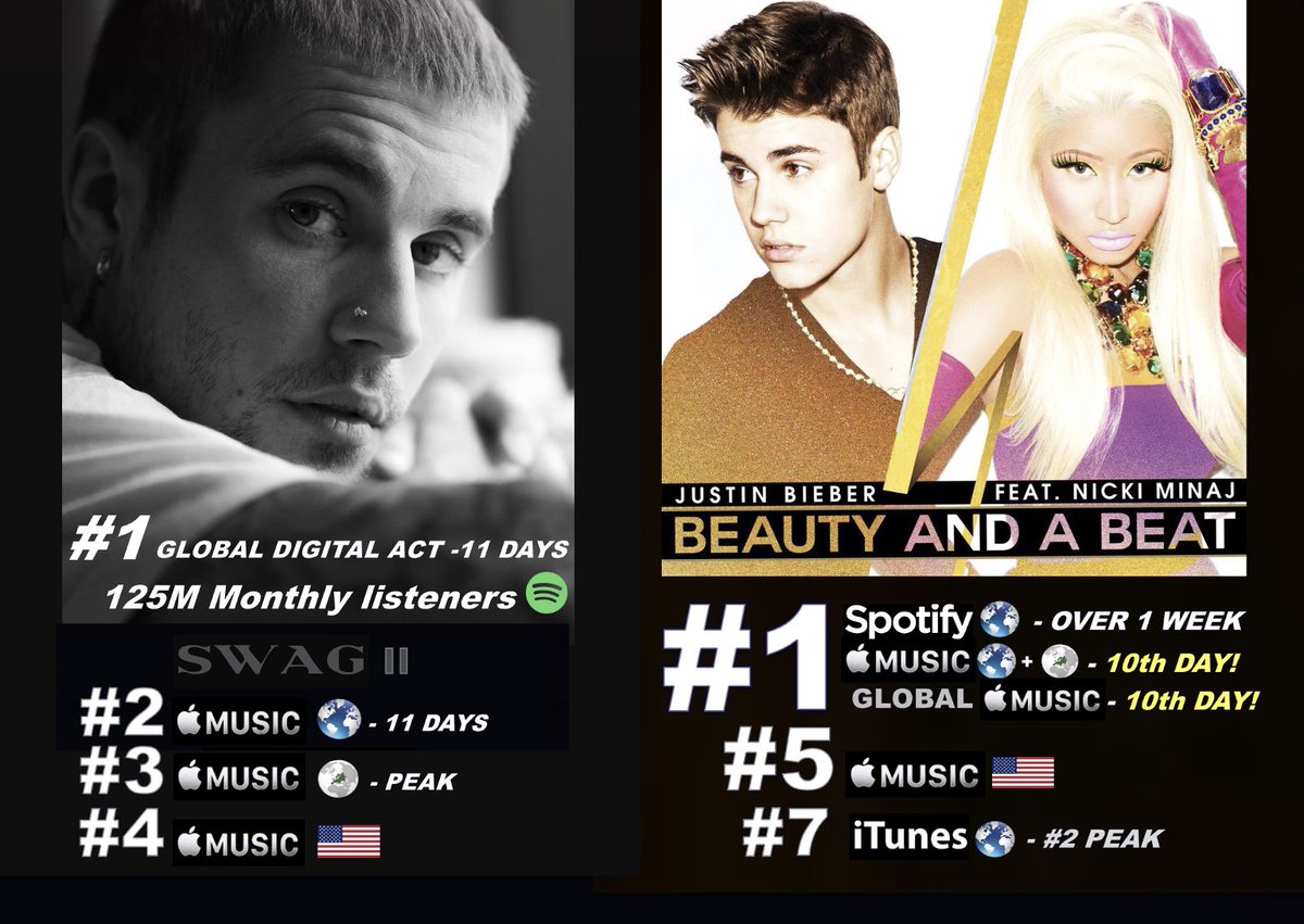 World Music Awards tweet media