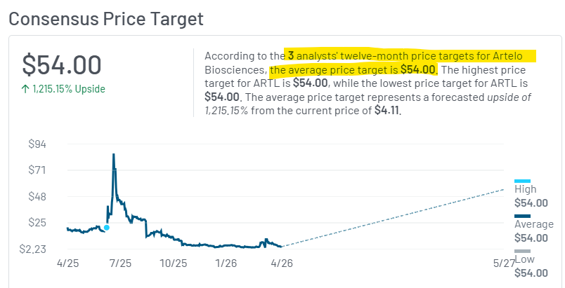 TradingSpaces tweet media