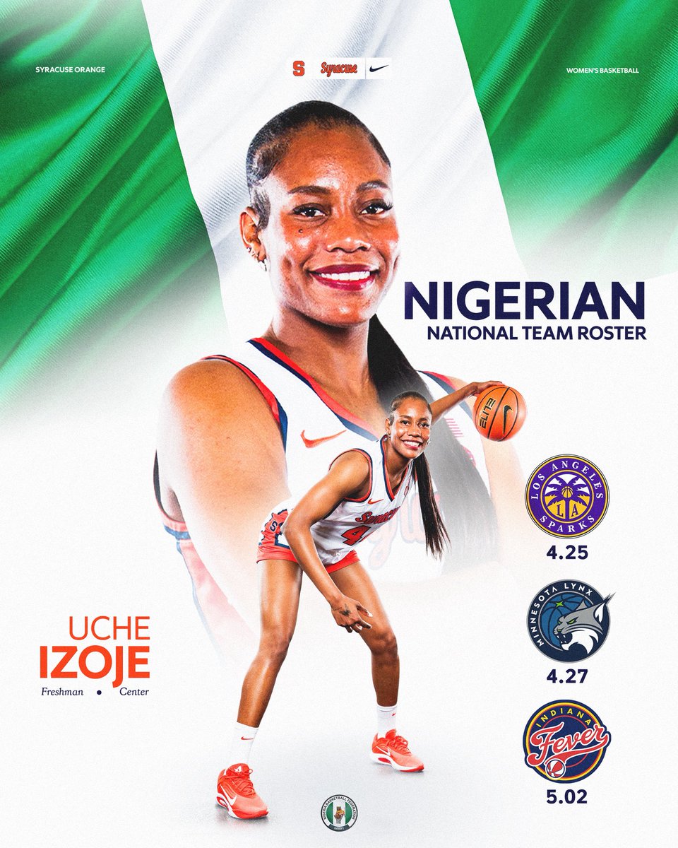 Syracuse Women's Basketball tweet media