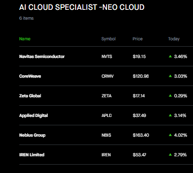 Emmanuel – Big Tech & AI Investor tweet media