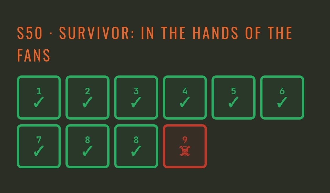 SurvivorRef's tweet photo. Somehow missed this. Hubicki had attended every single tribal this season and was, until episode 9, on the right side of the vote in all of them. https://t.co/WBj52mcbkE