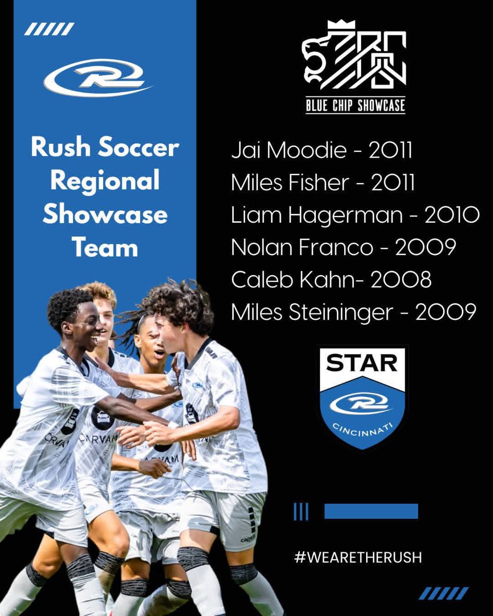 STAR Rush Cincinnati tweet media