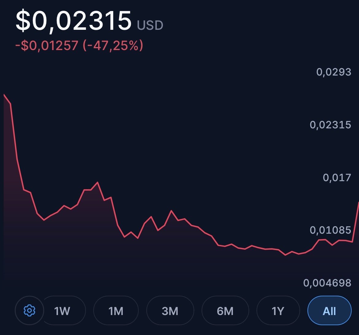 CEO | BrightNTech.AI tweet media