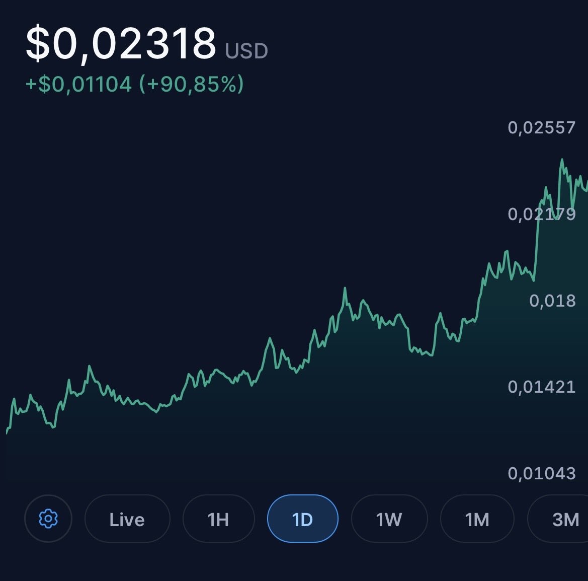 CEO | BrightNTech.AI tweet media