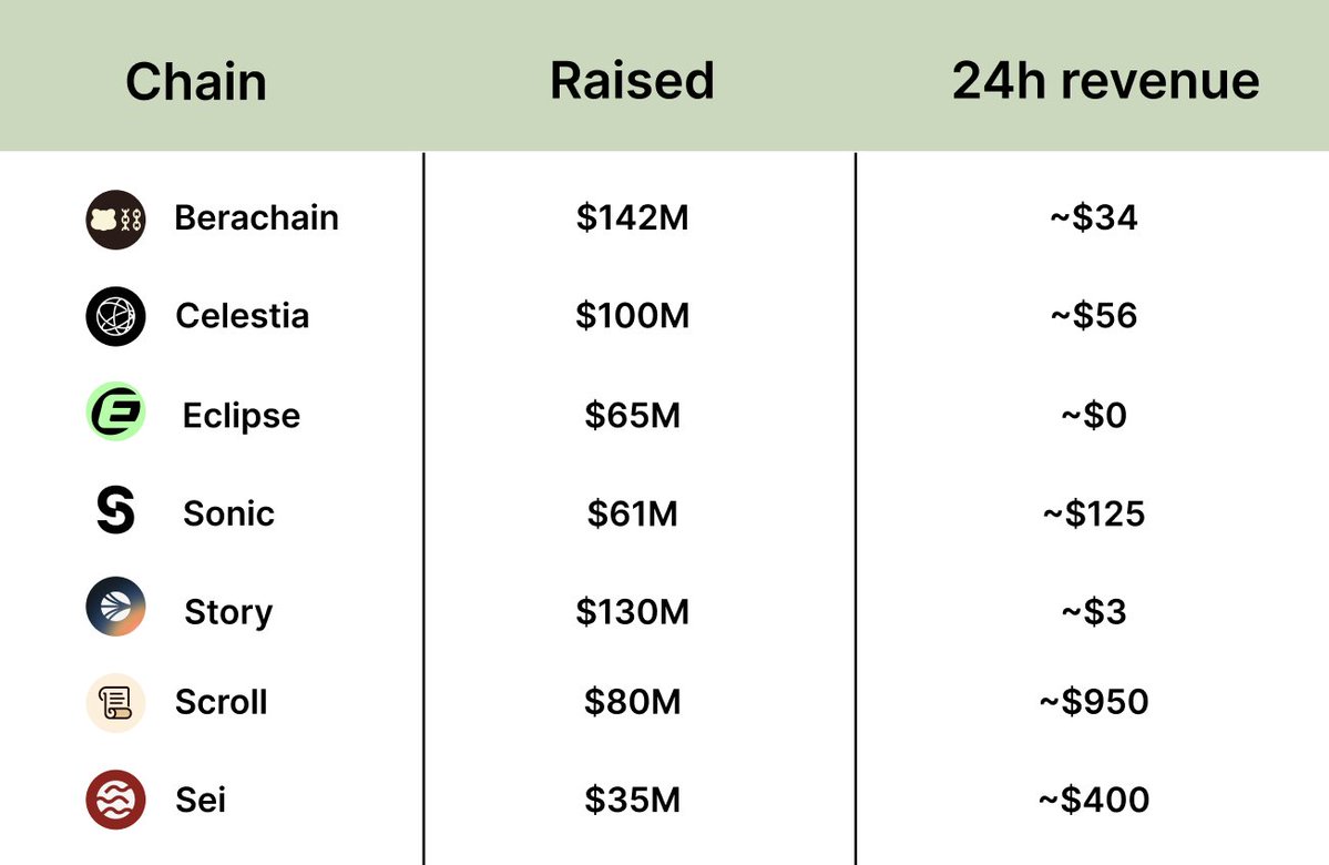 ryandcrypto tweet media