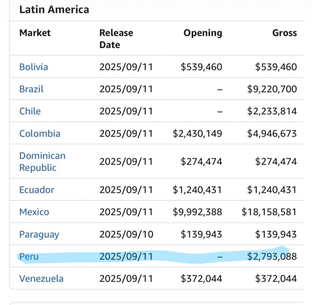 PaulNamida tweet media