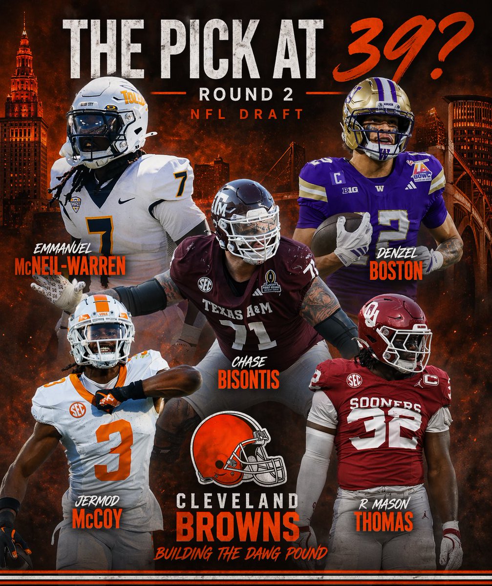 The Dawgs - A Cleveland Browns Podcast tweet media