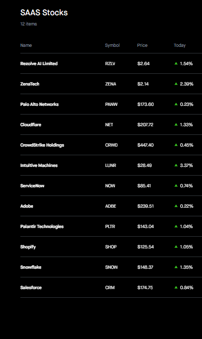 Emmanuel – Big Tech & AI Investor tweet media
