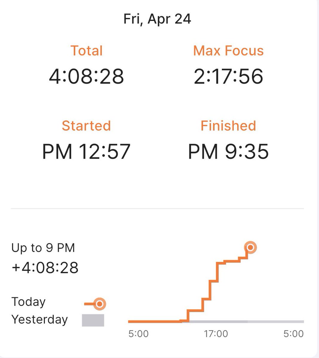 ravediant_'s tweet image. good evening oomfs #hello