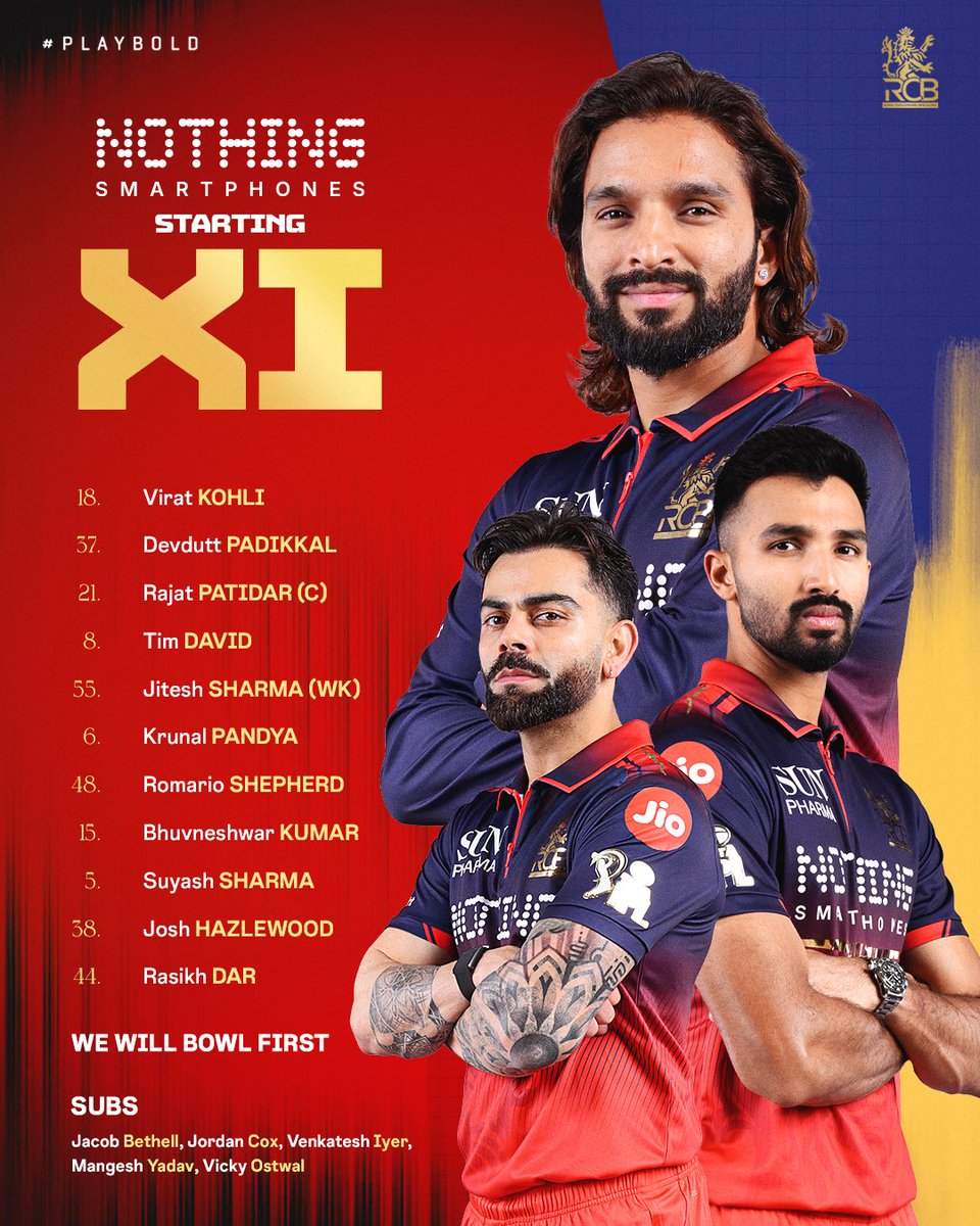 RCBTweets's tweet image. 𝚃𝙾𝚂𝚂 &amp;amp; 𝙻𝙸𝙽𝙴 𝚄𝙿 📰

Captain Patidar wins the flip and we'll be chasing tonight. 💥

Phil Salt misses out due to an injury, and in comes Starboy Jacob Bethell for his first game of #IPL2026. 🤩❤️

#PlayBold #ನಮ್ಮRCB #RCBvGT @nothingindia