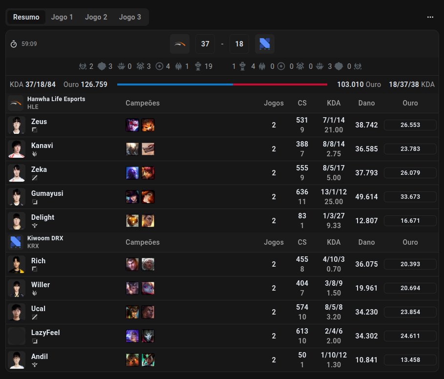 Rafael Reis tweet media