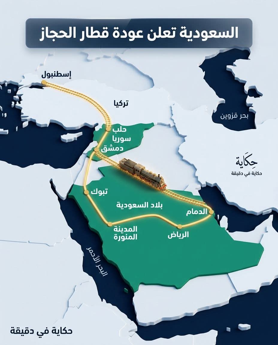 Rusly Al-Maliki 🇮🇶 رسلي المالكي tweet media