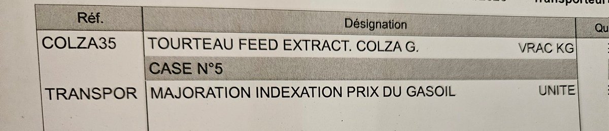 Redon Guillaume tweet media