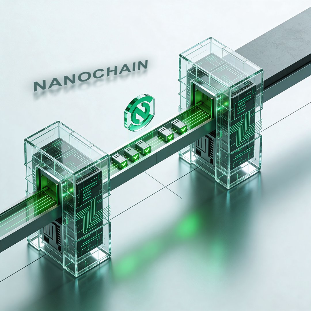 NanoChain tweet media