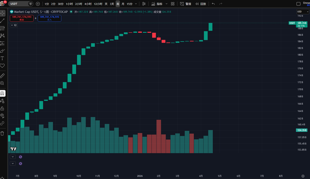 老李来了 tweet media