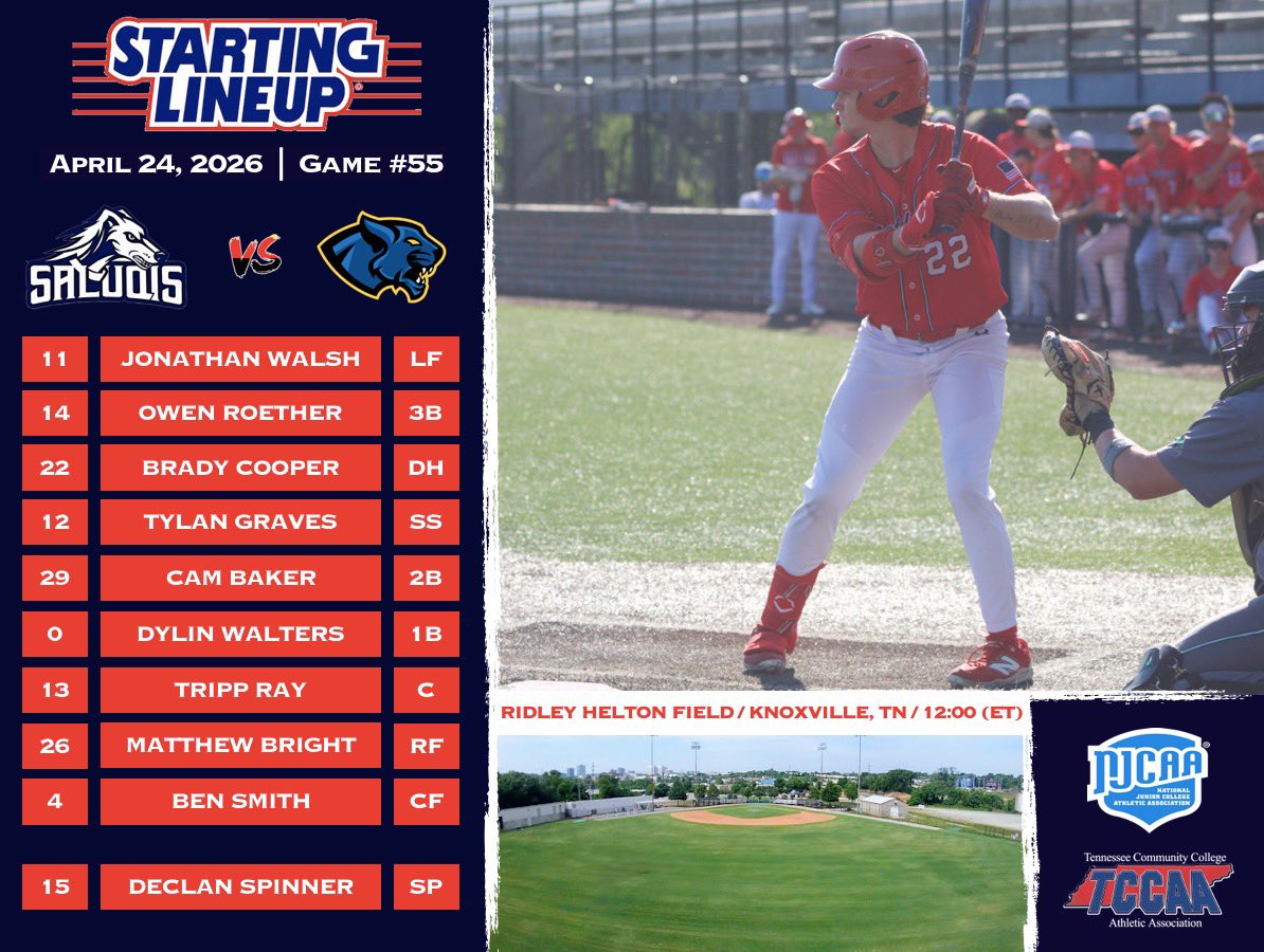 𝐆𝐀𝐌𝐄 #𝟓𝟓

Saluqis look to salvage game 3 here in Knoxville today at Ridley Helton Field!

12:00 vs. <a href="/PSCCBaseball/">Pellissippi State Baseball</a> 

#SaluqiPride