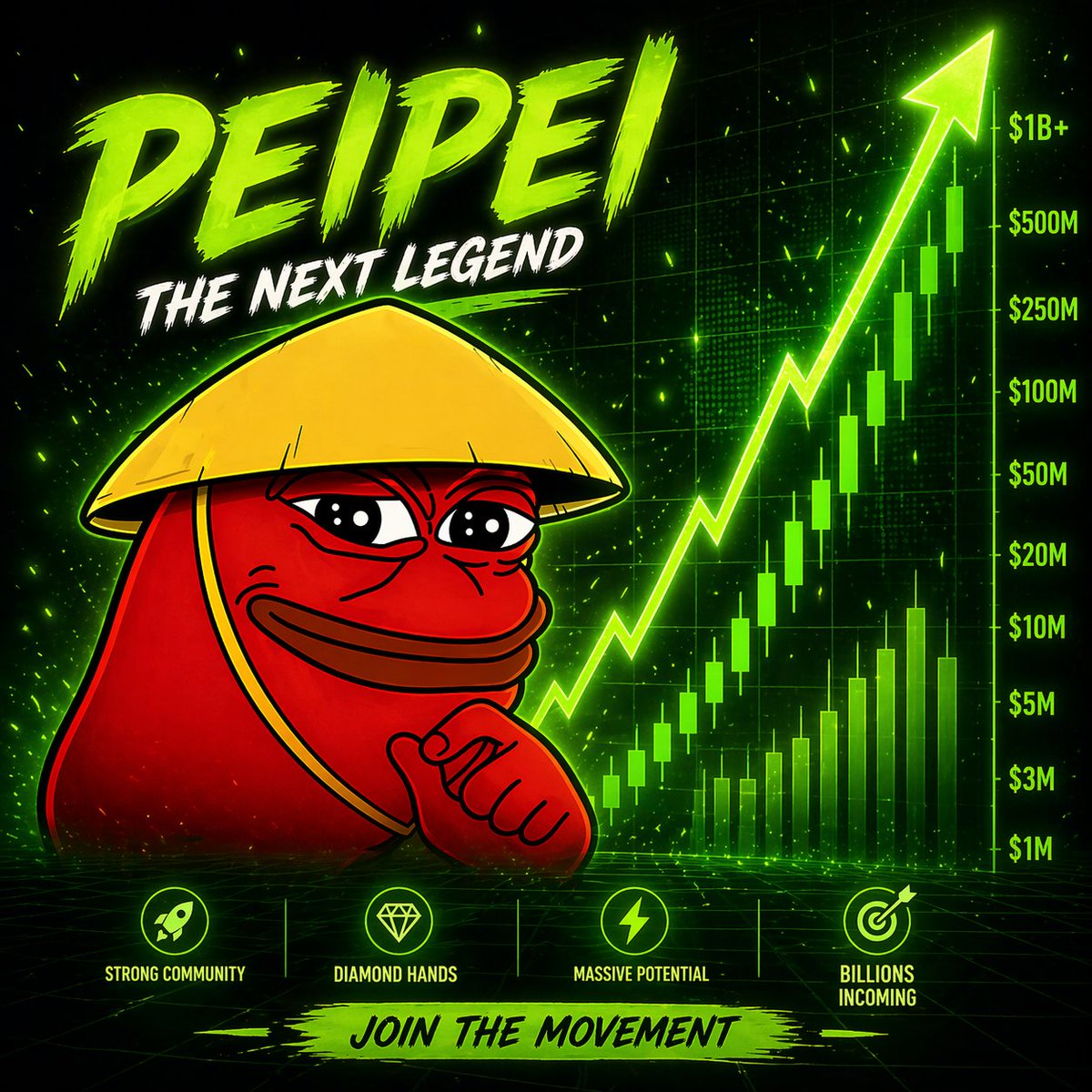 Ange Delon Dago tweet media