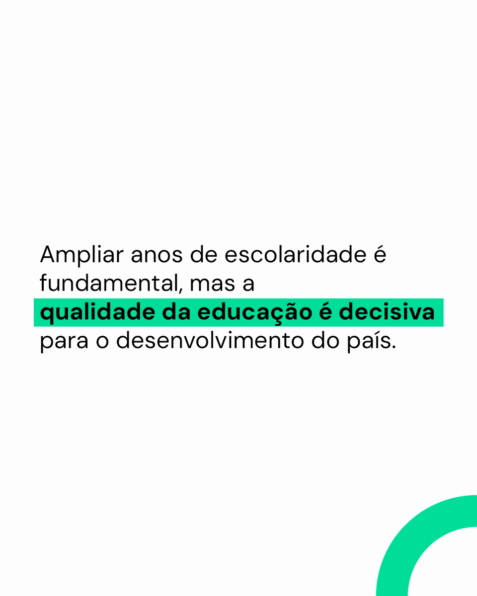 cenpec's tweet photo. A educação pública tem impacto direto para o desenvolvimento do país. O aumento da escolaridade ao longo das últimas décadas ajudou a ampliar oportunidades, reduzir a informalidade e elevar a renda de milhões de brasileiras e brasileiros. 📚 https://t.co/UsJiqsBM1b