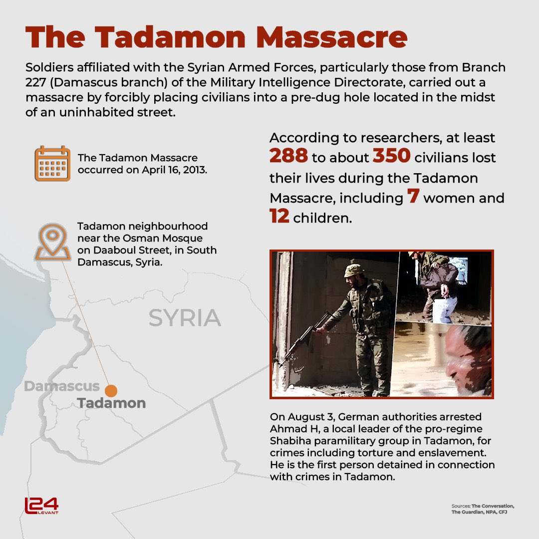 ناصر الدين بشار Nasereldin Bashar tweet media