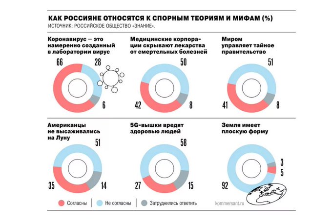 Наблюдатель✗ tweet media
