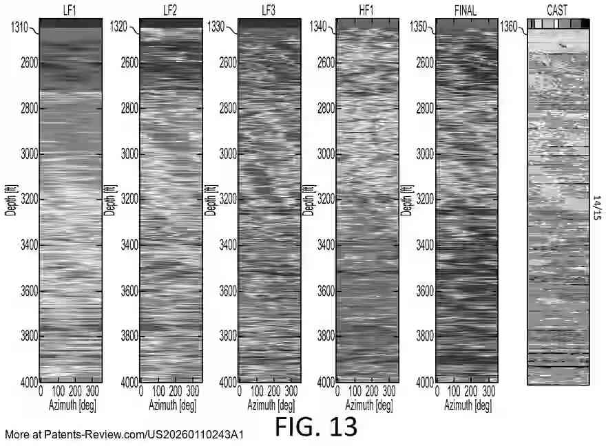 PatentPulse's tweet image. New #patent application #US20260110243A1 by #Halliburton $HAL introduces
multi-frequency and multi-mode array sonic processing for cement evaluation.
This method enhances wellbore safety assessments by overcoming limitations
of single frequency techniques, especially when sensing