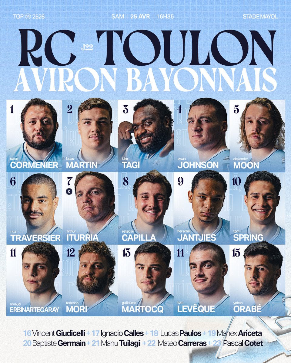 avironrugbypro's tweet photo. 𝗖𝗢𝗠𝗣𝗢𝗦𝗜𝗧𝗜𝗢𝗡 𝗝𝟮𝟮 ⚔️

La composition d’équipe pour ce déplacement à Toulon avec un coup d’envoi à 16h35.
Tous derrière nos 𝗖𝗶𝗲𝗹 &amp; 𝗕𝗹𝗮𝗻𝗰 💪

#rugby #top14 https://t.co/DzS1y1XeU1