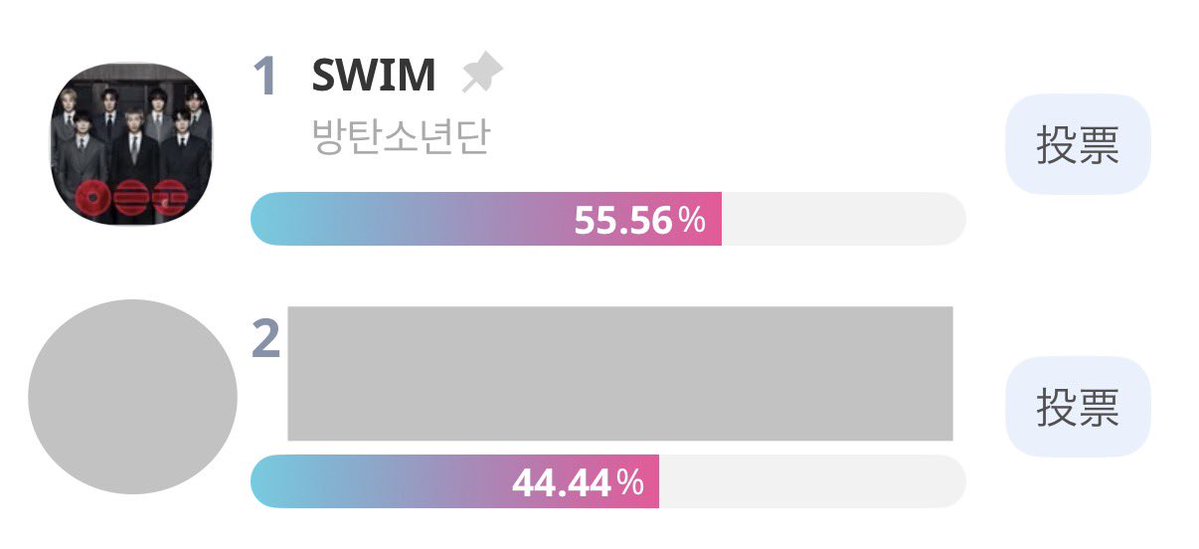 ⌛️〆切まであと1時間15分
🗳️リワードは
弘大入口駅の大型メディア広告✨
promo-web.idolchamp.com/app_proxy.html… 
#BTS 
[Champion song] PLAVE VS. BTS