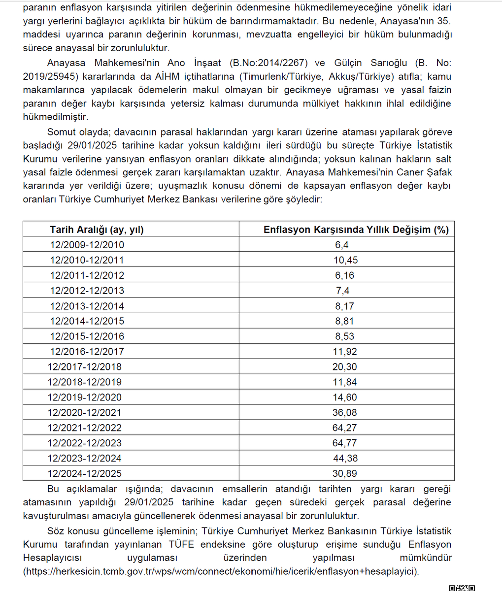 MahmutLevent44's tweet photo. Sağlık Bakanlığı bünyesinde sürekli işçi kadrosuna yerleştirilen fakat atanamayan davacı adına açılan davada ilk olarak işe iade kararı alınmış, sonrasında ise geçmişe dönük mali haklarının enflasyon farkı ile ödenmesi için ikinci bir dava açılmıştır.
🎯🎯 ANKARA 23. İDARE MAHKEMESİ, YOKSUN KALINAN PARASAL HAKLARININ ENFLASYON KARŞISINDAKİ DEĞER KAYBININ HESAPLANARAK DAVACI ÖDENMESİNE KARAR VERİLMİŞTİR.
🎯🎯BU KARAR ENFLASYON FARKI TALEBİ İLE AÇILAN TÜM DAVALAR AÇISINDAN EMSAL TEŞKİL ETMEKTEDİR.
KARARI SİZLERLE  PAYLAŞIYORUZ...