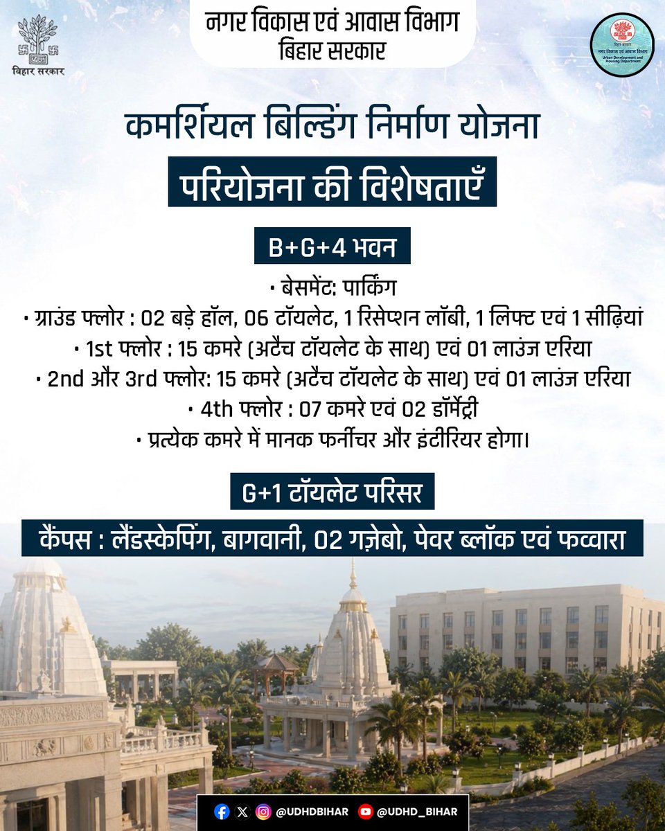 Urban Development & Housing Dept, Govt. of Bihar tweet media