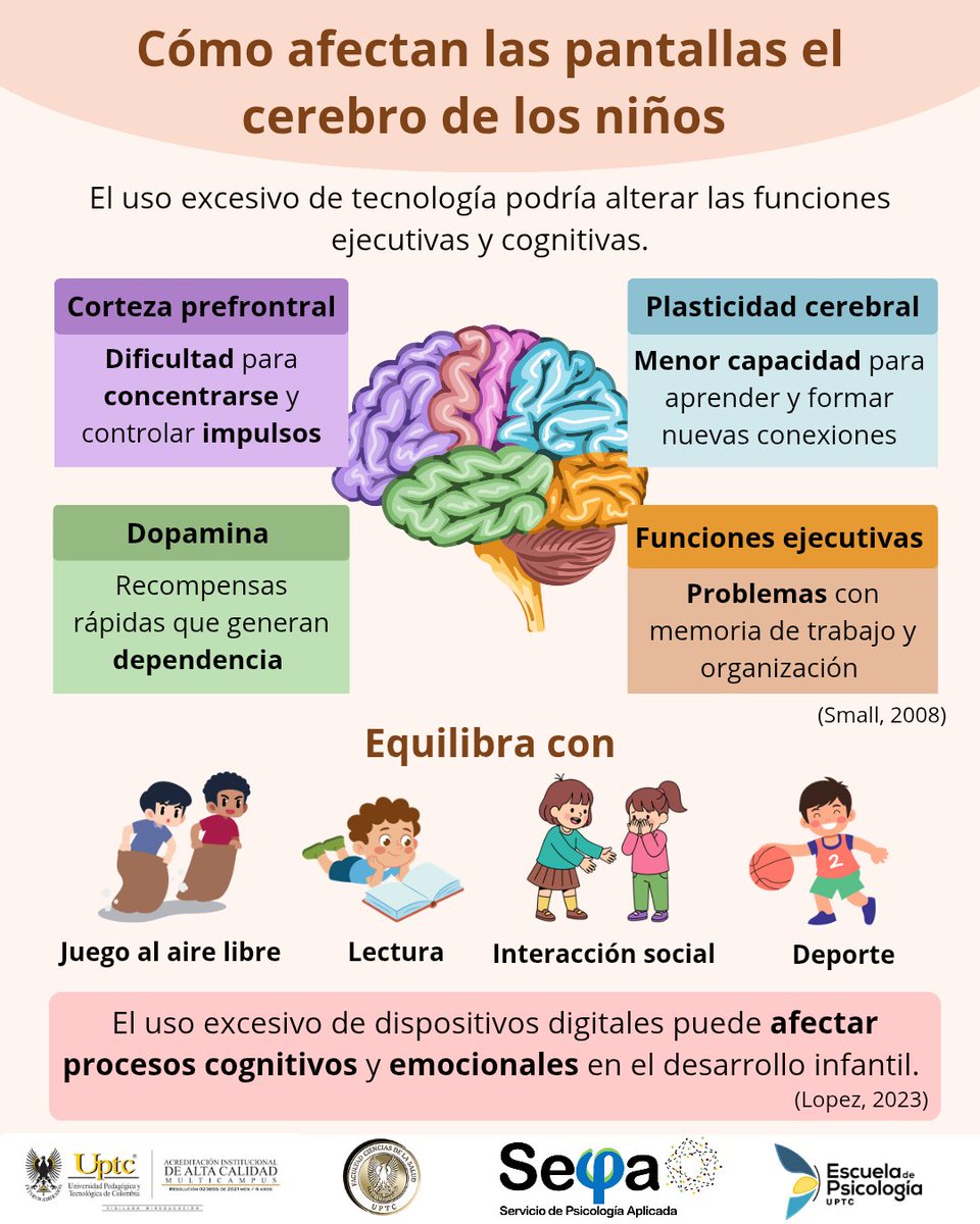 sepa_uptc's tweet photo. Las pantallas hacen parte de la vida cotidiana, pero su uso excesivo puede afectar el desarrollo cerebral de los niños. #SEPA #UPTC #FacultadDeSalud #DesarrolloInfantil #UsoDePantallas https://t.co/wEn0xLXUVu