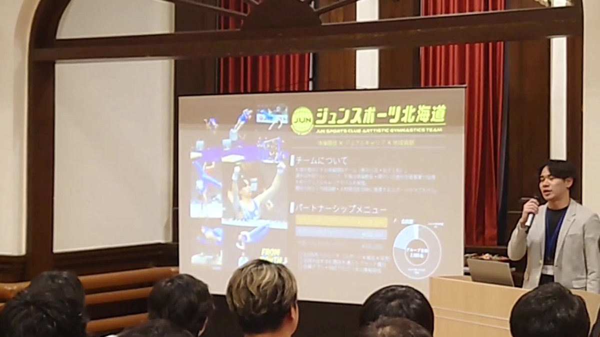 ジュンスポーツ北海道（体操競技） tweet media