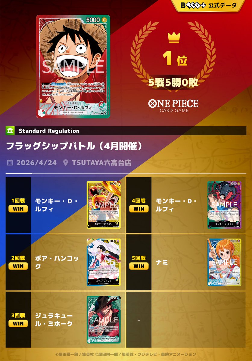 ラオウ tweet media