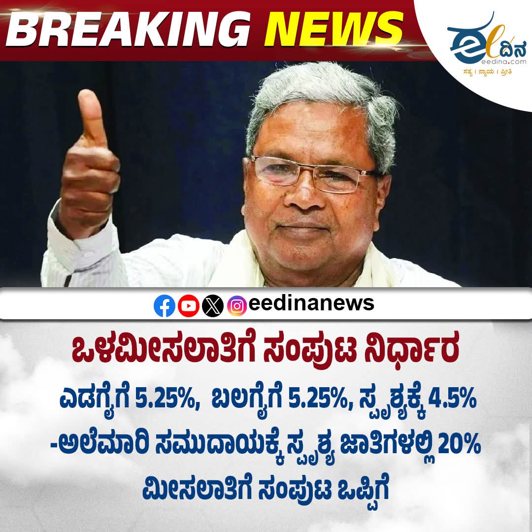 Nimbagalram's tweet image. ಒಳಮೀಸಲಾತಿಗೆ ಸಂಪುಟ ನಿರ್ಧಾರ 

ಎಡಗೈಗೆ 5.25%,  ಬಲಗೈಗೆ 5.25%, ಸ್ಪೃಶ್ಯಕ್ಕೆ 4.5% -ಅಲೆಮಾರಿ ಸಮುದಾಯಕ್ಕೆ ಸ್ಪೃಶ್ಯ ಜಾತಿಗಳಲ್ಲಿ 20% ಮೀಸಲಾತಿಗೆ ಸಂಪುಟ ಒಪ್ಪಿಗೆ

#Karnataka #ReservationPolicy #SubQuota #CabinetDecision #SocialJustice #SCReservation #InternalReservation