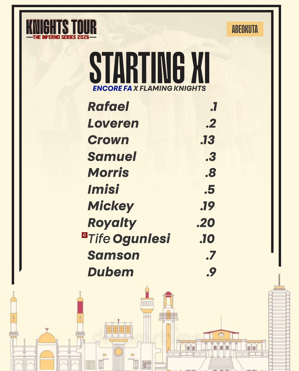 Flaming_Knights's tweet photo. Starting XI
#InfernoSeries #TwoCitiesOneFlame #EncoreKnights #KnightsTour https://t.co/WMsFq7Wngs