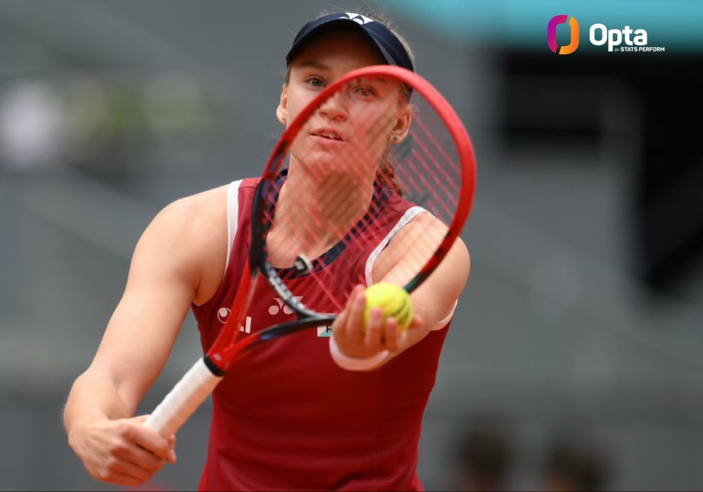 OptaLena's tweet photo. 9 - Elena-Gabriela Ruse becomes the ninth player Elena Rybakina has beaten on all surfaces in her career, after Alizé Cornet, Veronika Kudermetova, Laura Siegemund, Anna Kalinskaya, Bianca Andreescu, Kateřina Siniaková, Elina Svitolina, and Ajla Tomljanovic. Range.

#MMOPEN https://t.co/kfJzSRPklv