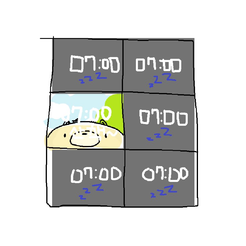 odorbam's tweet photo. https://t.co/x5SLamtegJ
