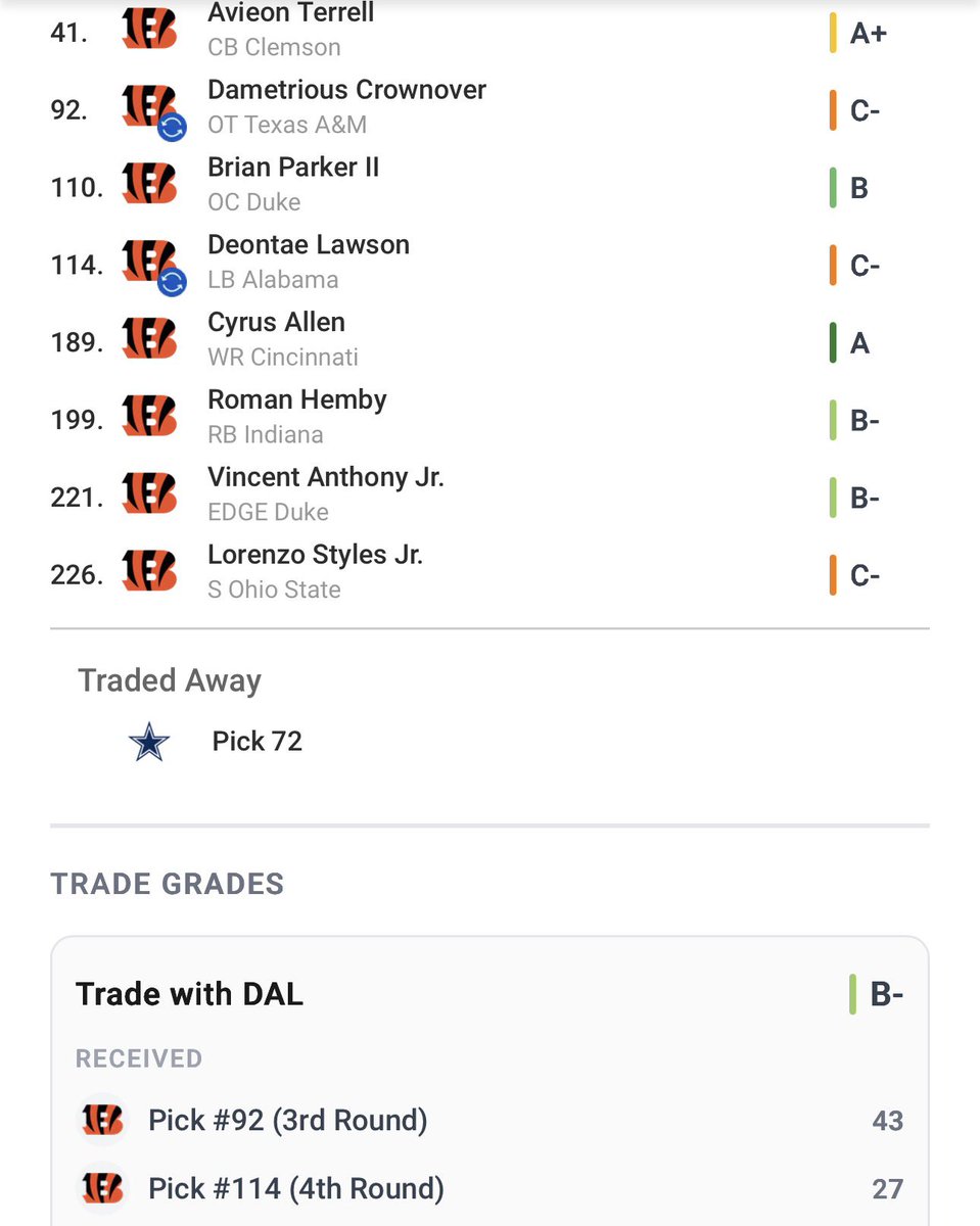 Tim Gargan tweet media