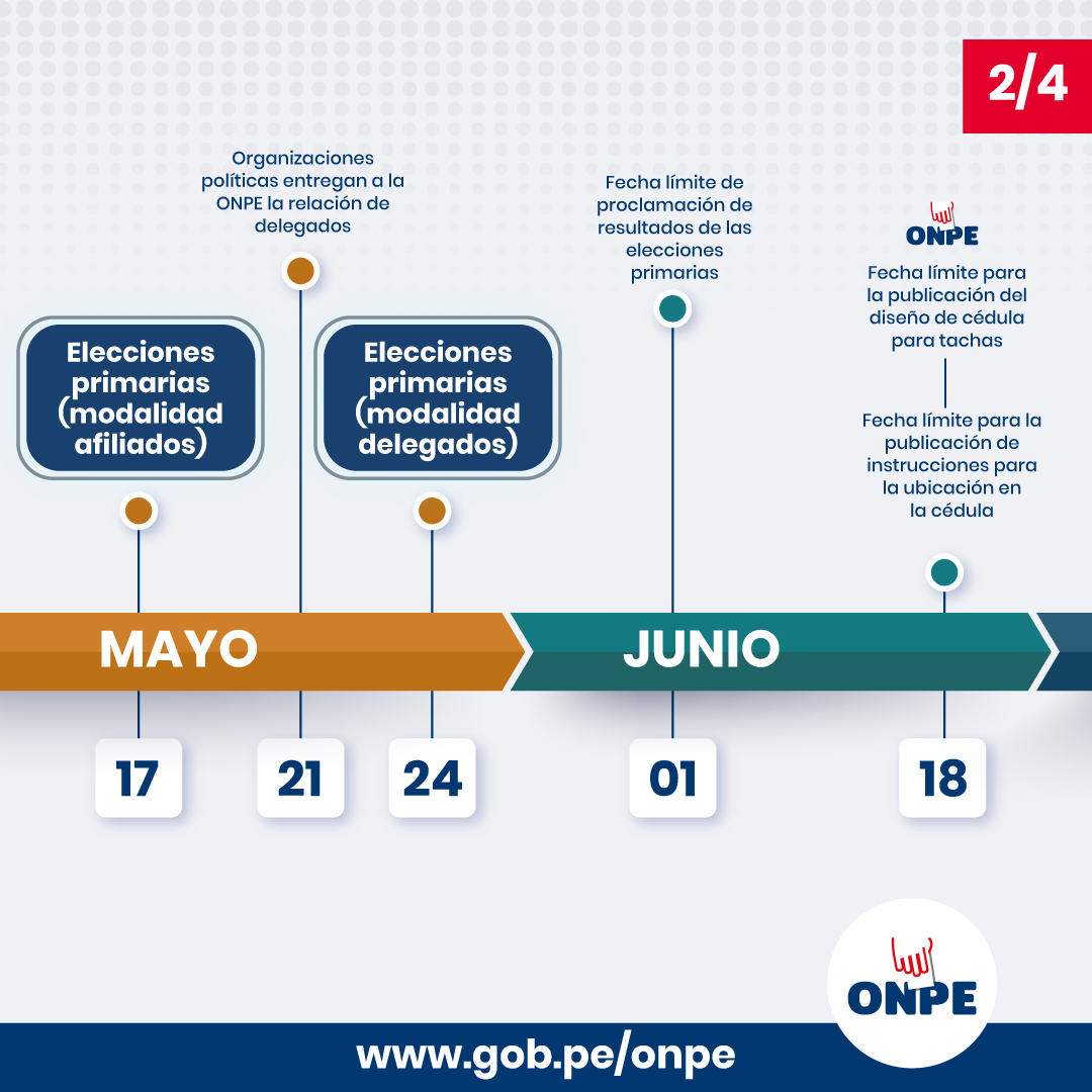 🗳️ ¡Revisa las fechas clave de las Elecciones Regionales y Municipales ...