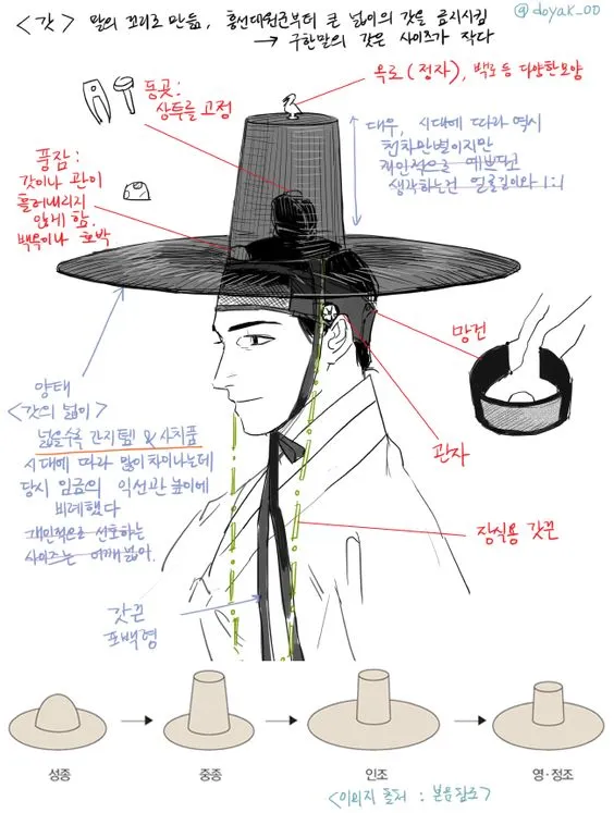 수달브로 | WGT.🤝 tweet media