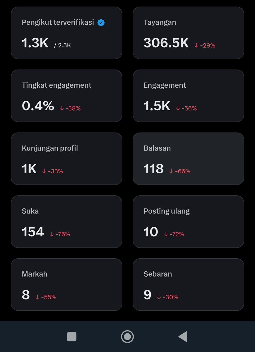 Hateforsix 中古 tweet media