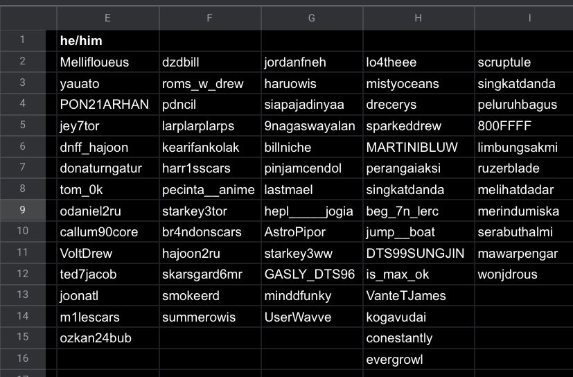 giveaway on 📌 tweet media