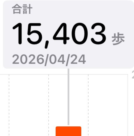 🦶りんご🍎 tweet media