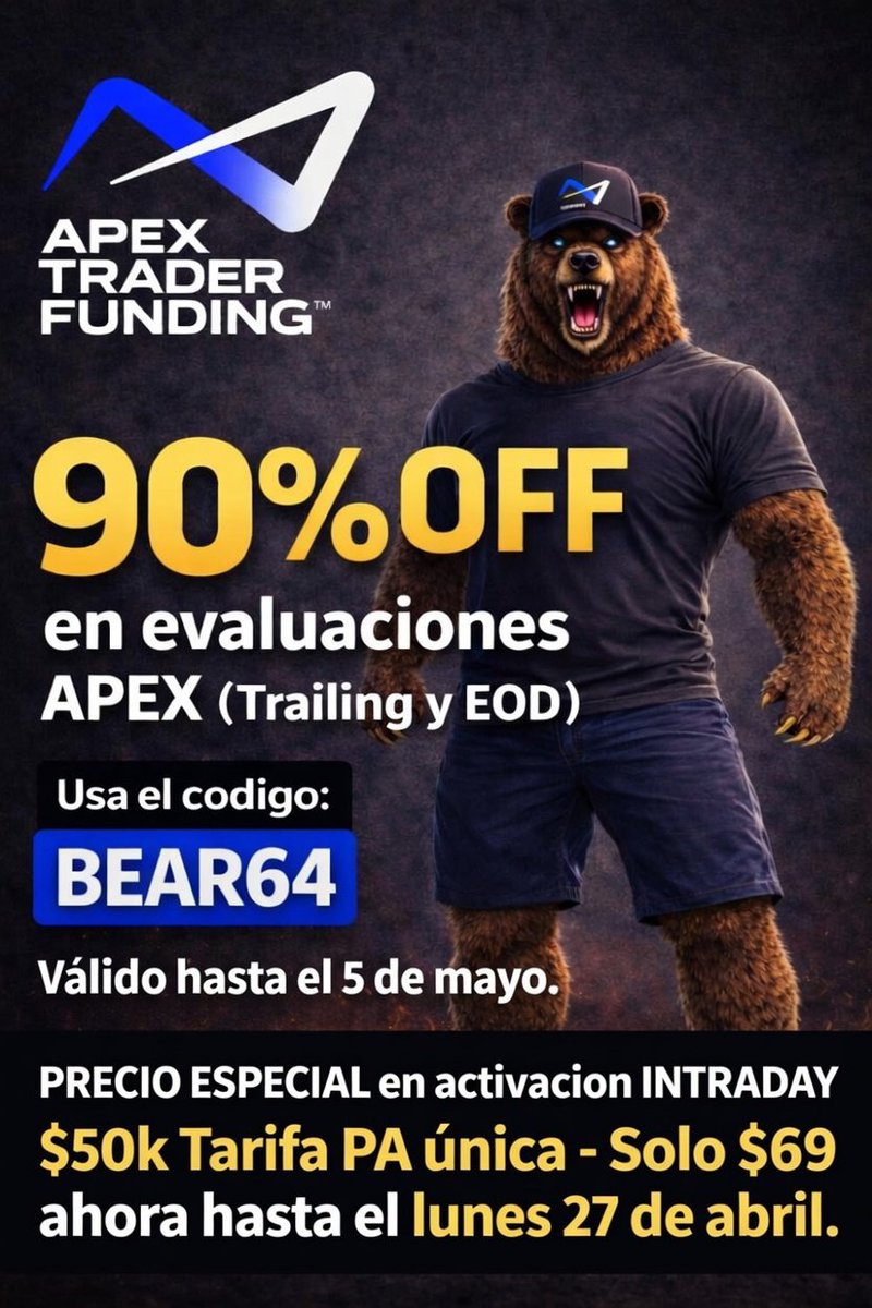 beartrader64 tweet media