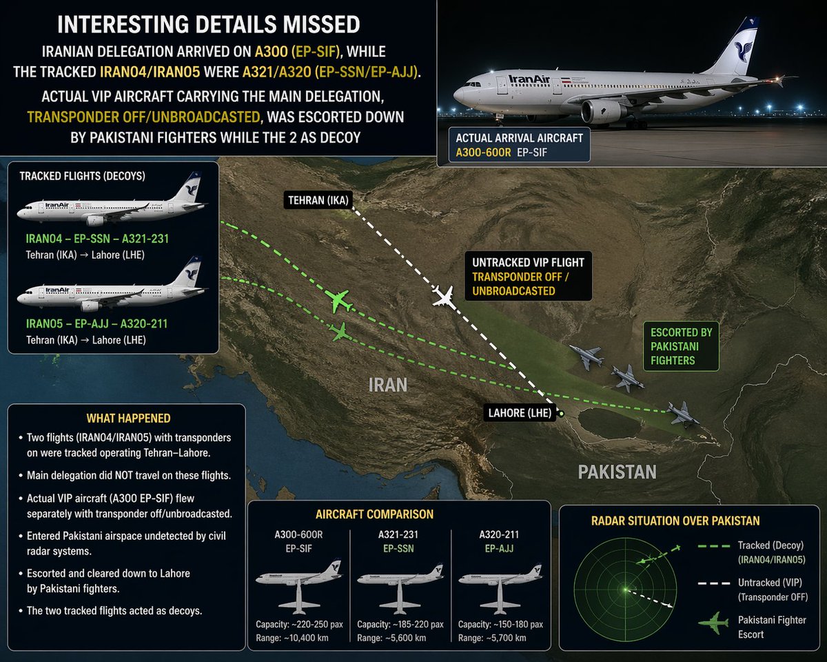 PKGhostDivision's tweet photo. interesting details missed -Iranian delegation arrived ..... https://t.co/aG989gKcKR